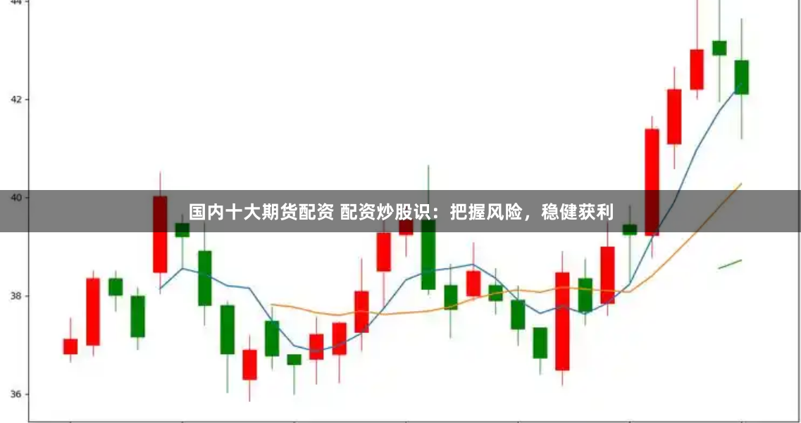 国内十大期货配资 配资炒股识：把握风险，稳健获利